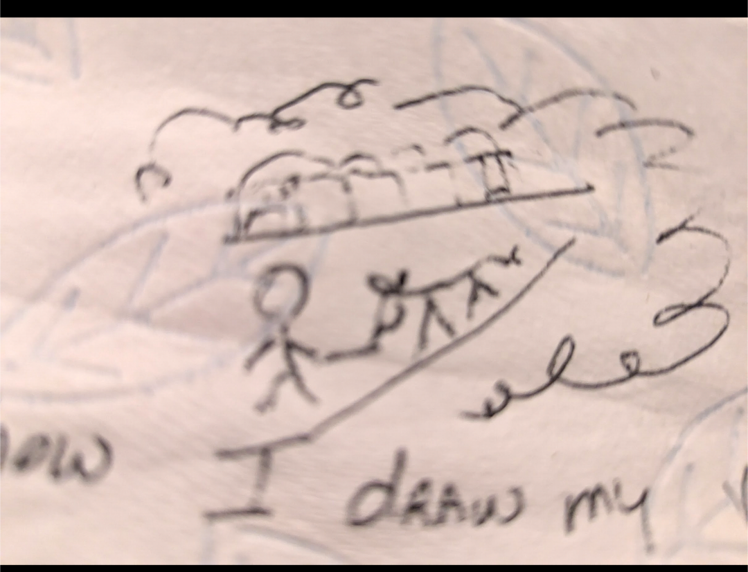 Stick figure sketch of the vision